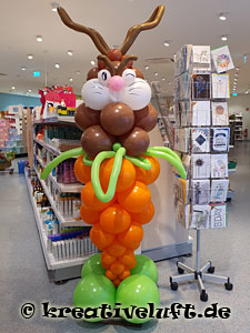 Highlight der Woche